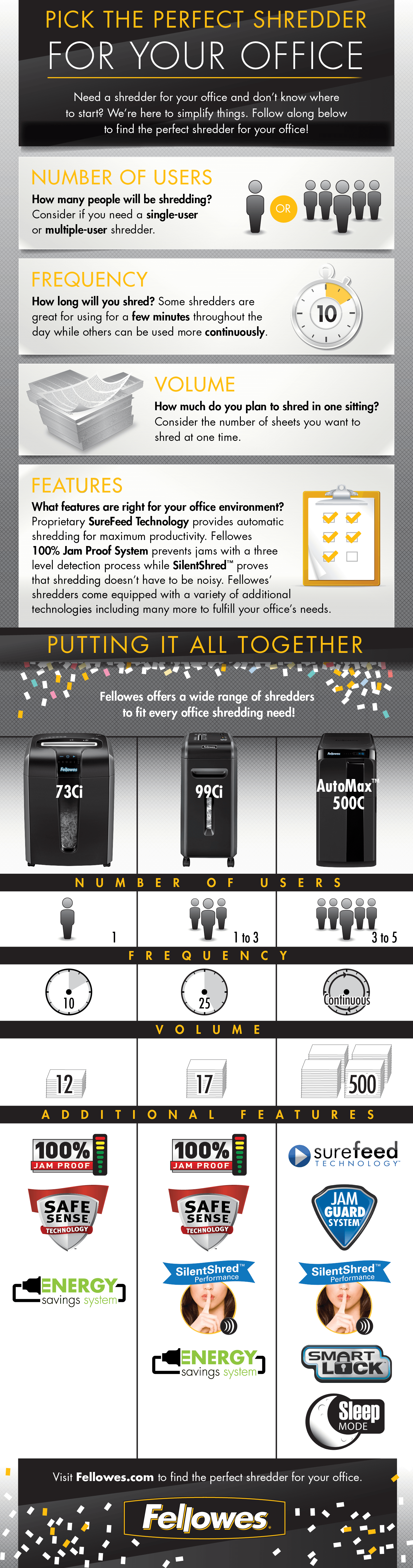 dtd fellowes office 2 infographic image